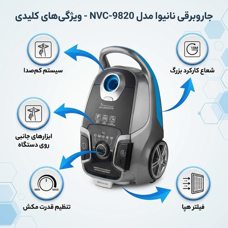 قیمت و خرید جاروبرقی نانیوا مدل NVC-9820 توان ۲۴۰۰ وات سوپر سایلنت