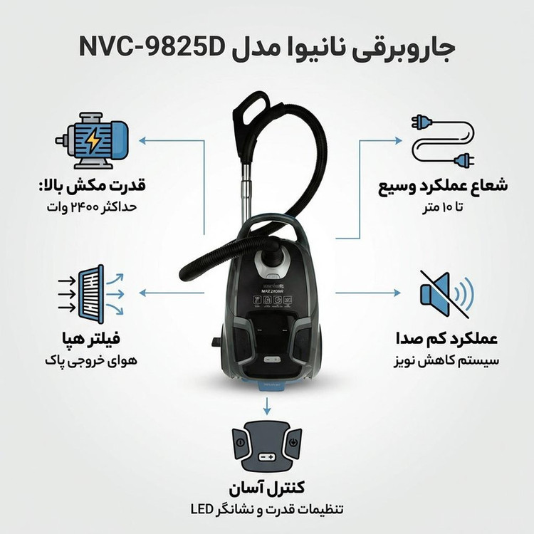 قیمت و خرید جاروبرقی نانیوا مدل NVC-9825 توان ۲۴۰۰ وات سوپر سایلنت